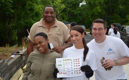 Gables Residential Services