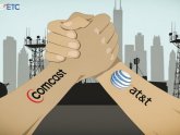 AT&T Residential Internet Service